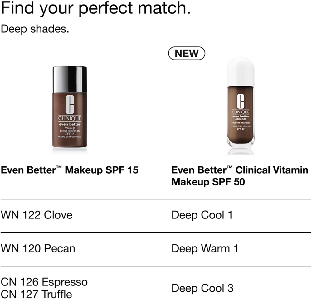Clinique Even Better Makeup SPF 15 Evens and Corrects - Тональная основа с SPF 15 оттенок CN 74 Beige, 30 ml