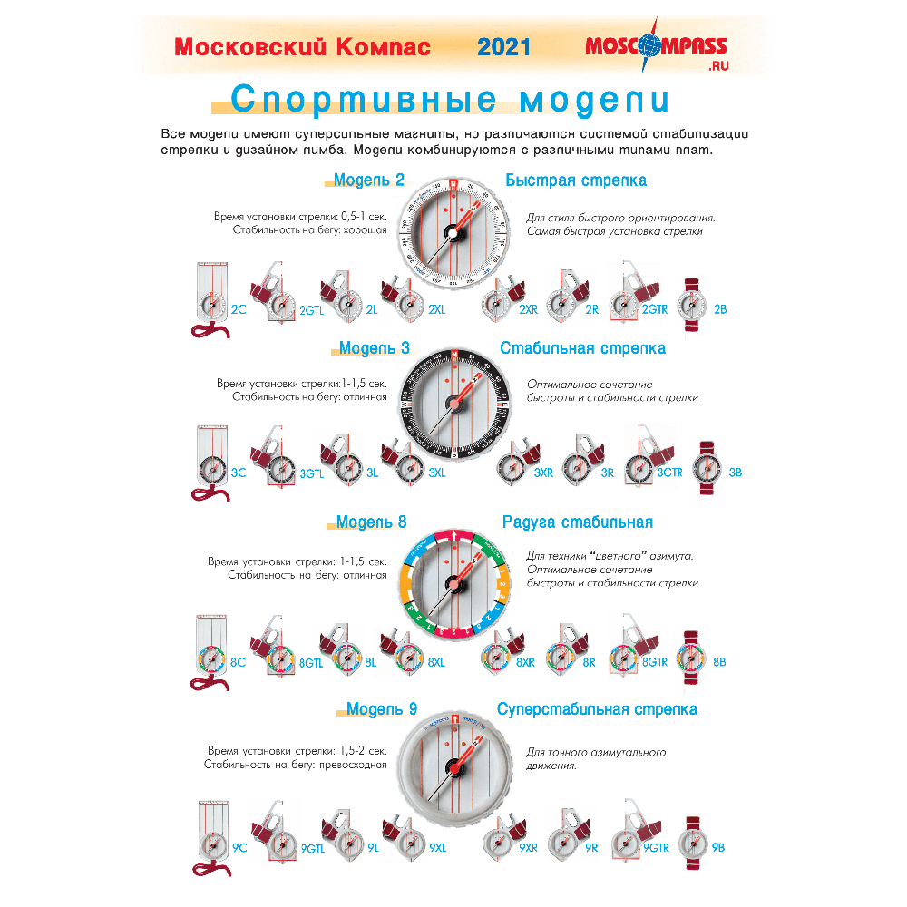 Компас Москомпас 3GTL (Гранд Трек, Стабильная стрелка, палец левый)