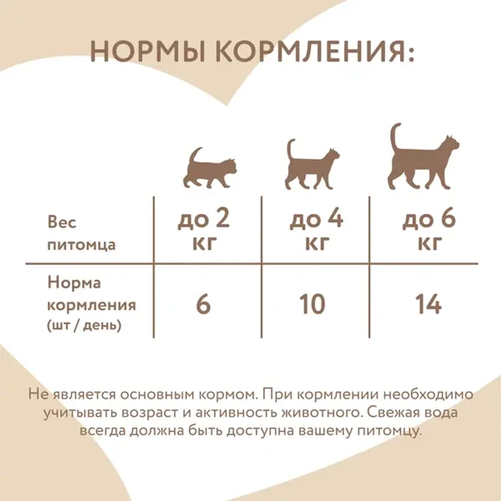 МНЯМС Лакомство "Профилактика МКБ" хрустящие подушечки для стерилизованных кошек с цыпленком и клюквой, 60 г