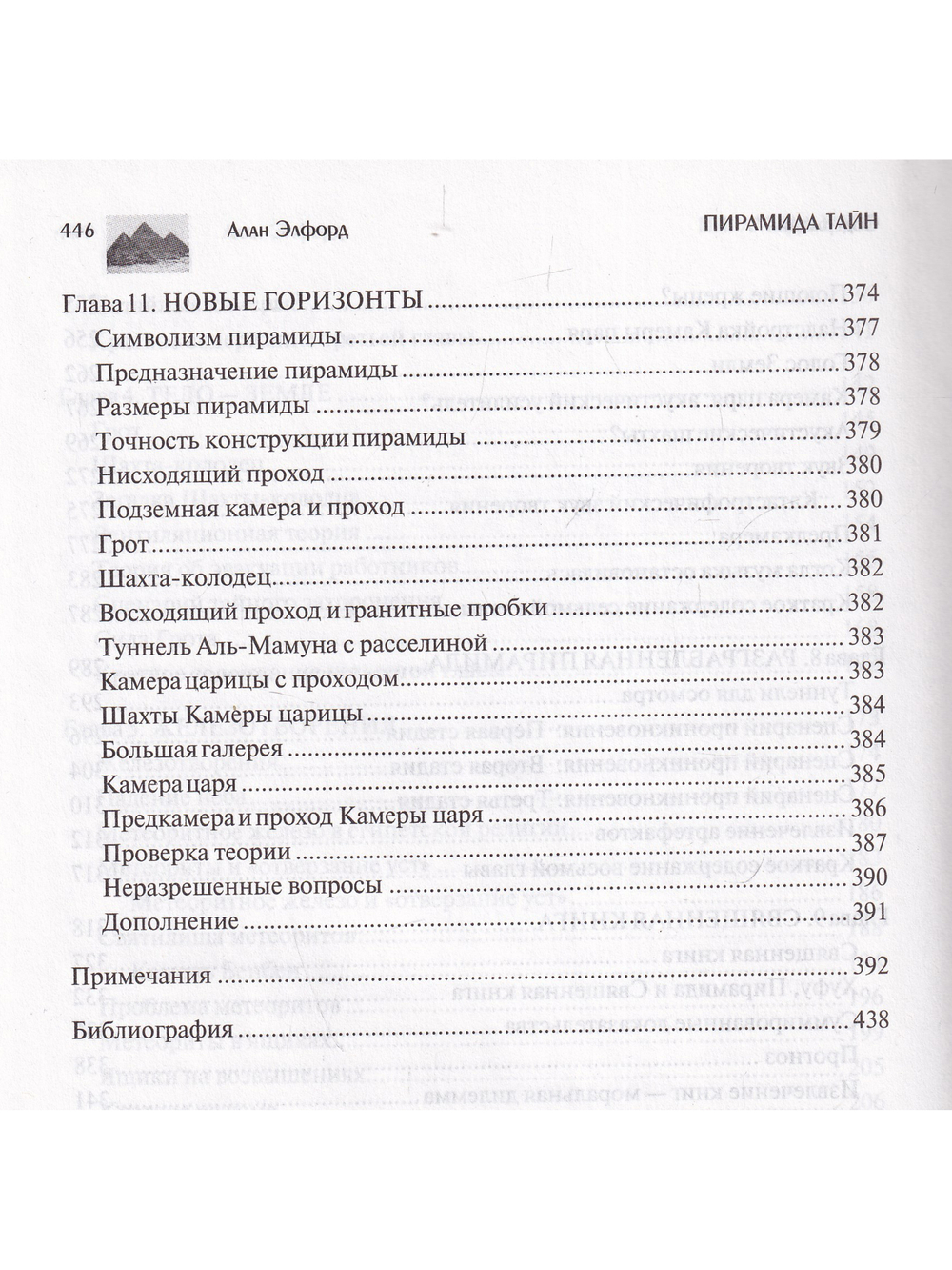 Пирамида Тайн