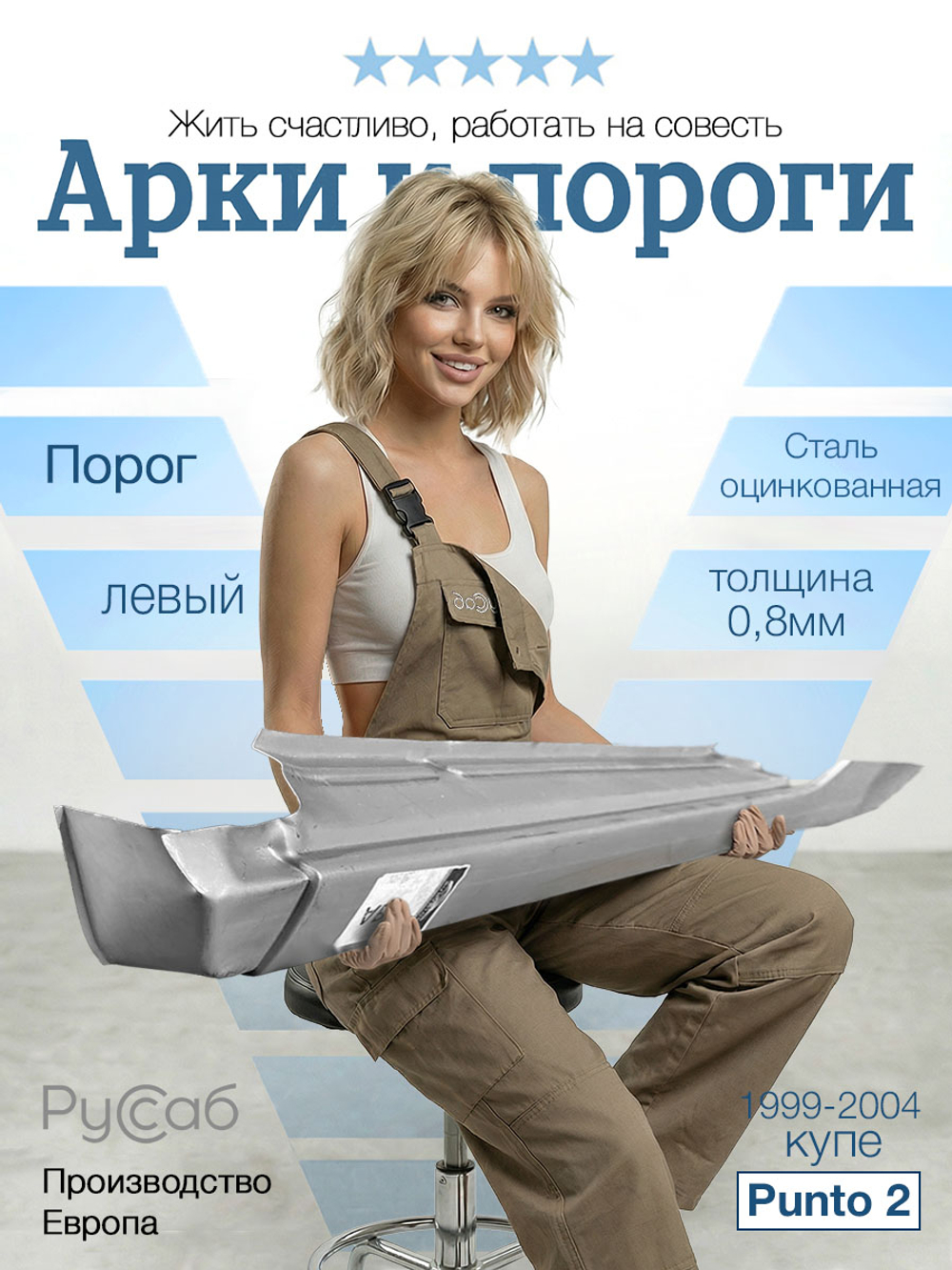 Порог левый Fiat Punto 1999-2004 купе (Potrykus) хэтчбек