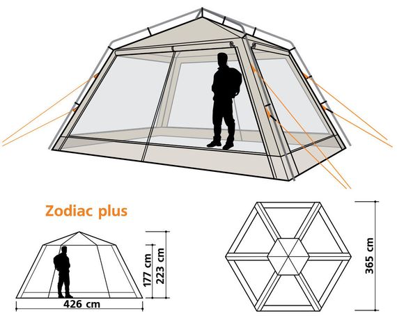 Тент-шатер CANADIAN CAMPER Zodiac Plus (Woodland)