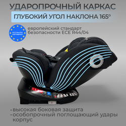 Автокресло Aspid