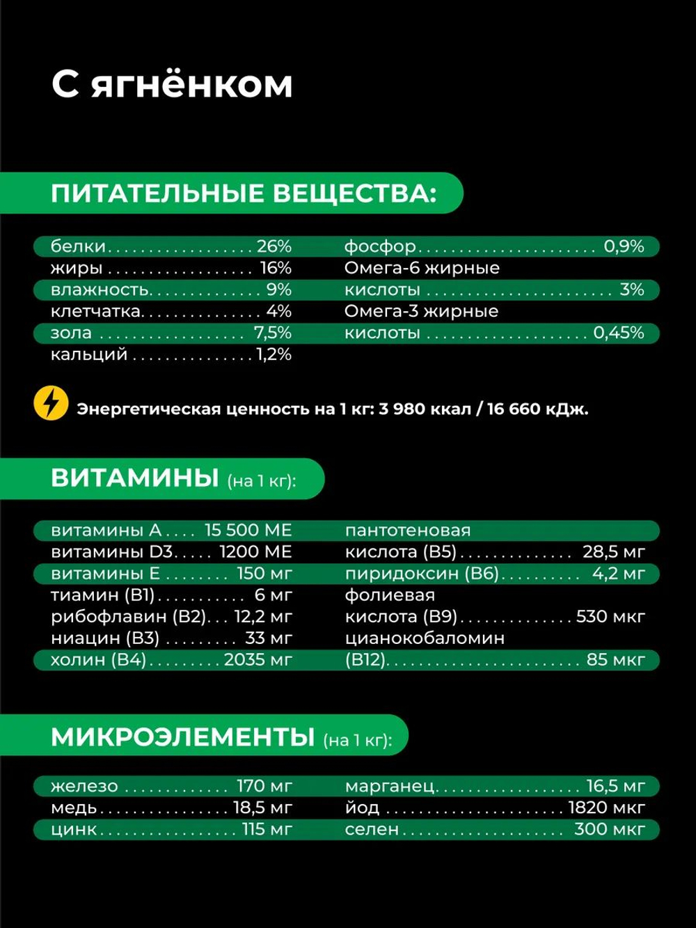 Корм сухой для взрослых собак породы Померанский шпиц (карликовый), с ягненком, 2,5 кг, QUATTRO