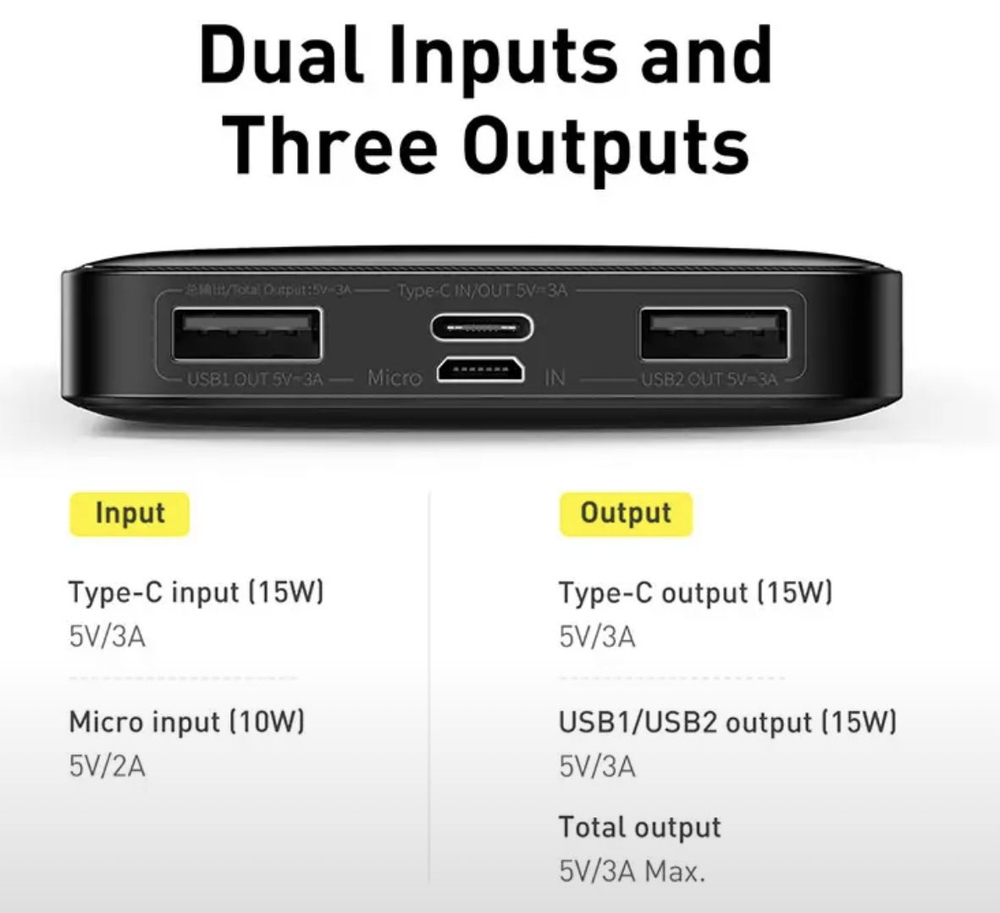 Внешний аккумулятор повербанк белый Power Bank 20000mAh 15W BASEUS PPBD20