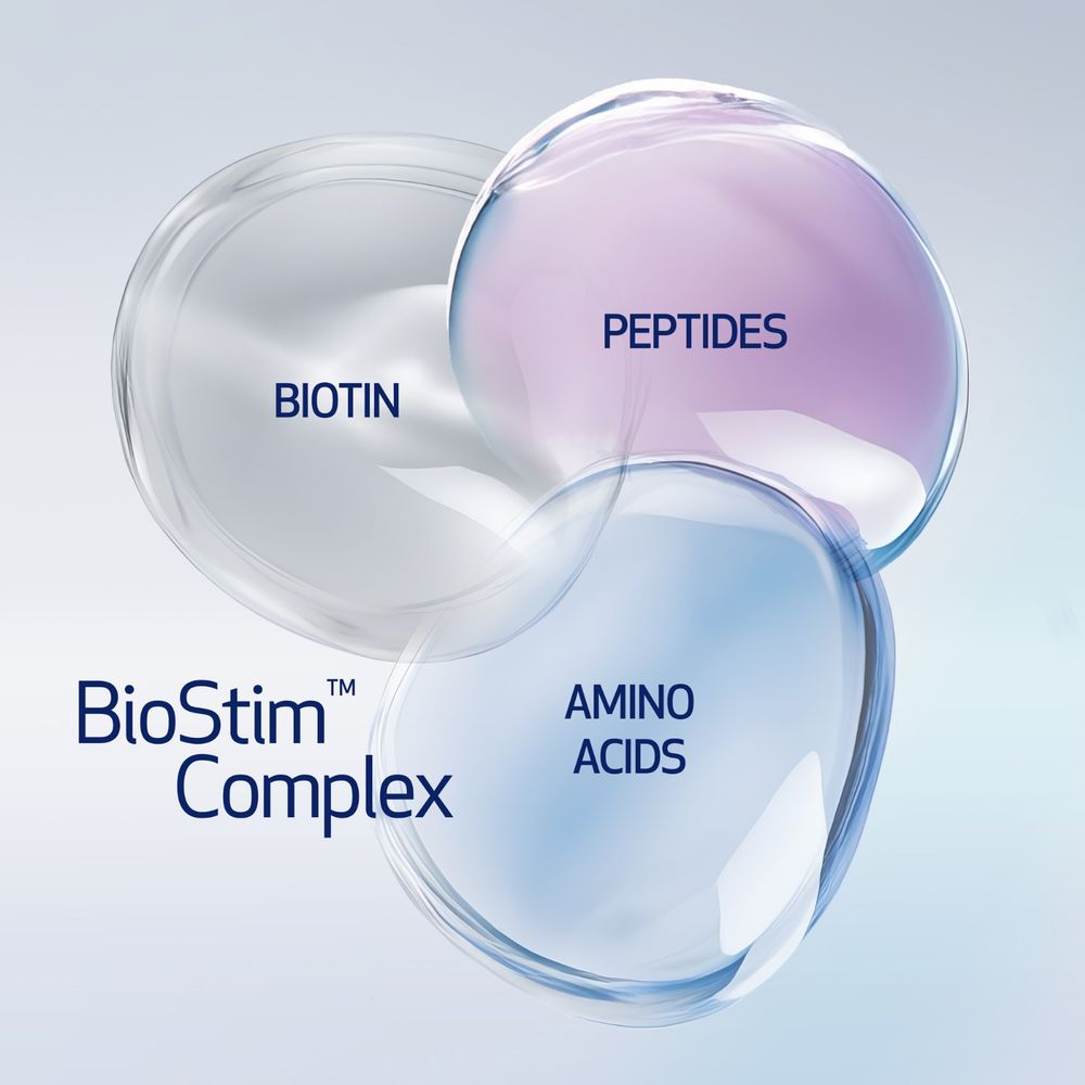 Obagi Medical Cыворотка NU-Cil Biostim для роста и укрепления волос Obagi NU-CIL Biostim Sculp Serum 60 мл