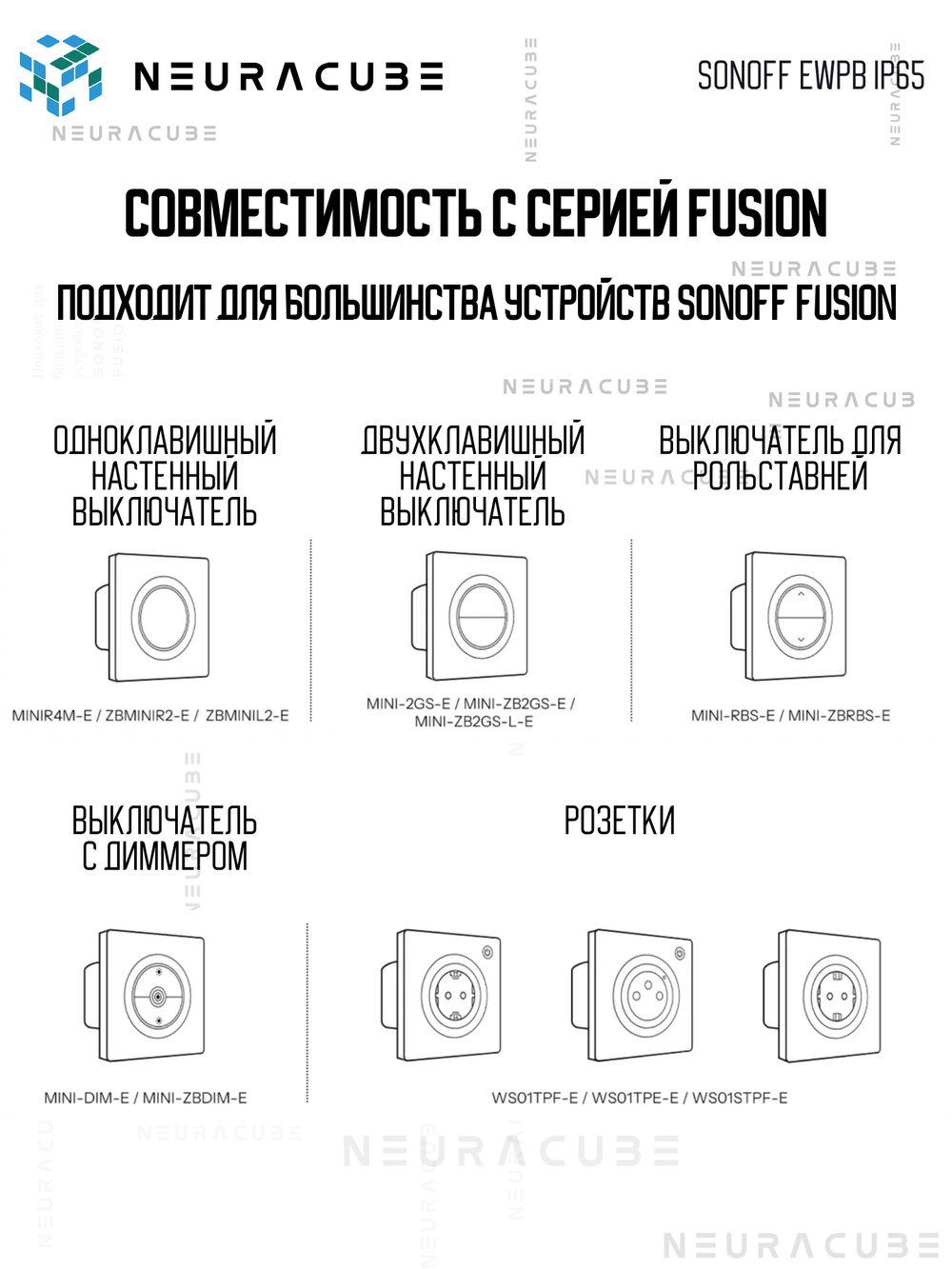 Уличный водонепроницаемый бокс SONOFF EWPB IP65
