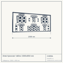 Электронное табло 1500x650 мм — от 58 000 ₽