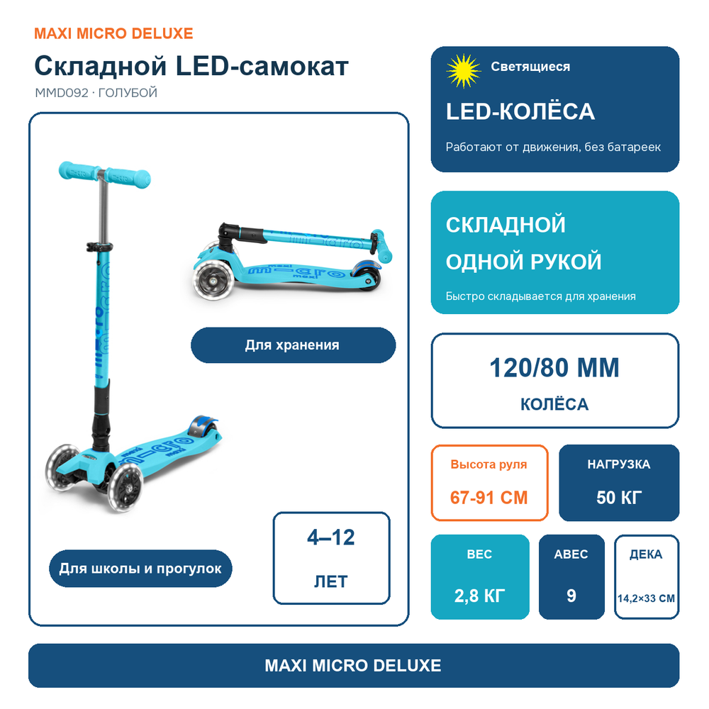 Самокат Maxi Micro Deluxe LED складной голубой