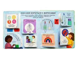 40 окошек. Что делать, чтобы быть здоровым