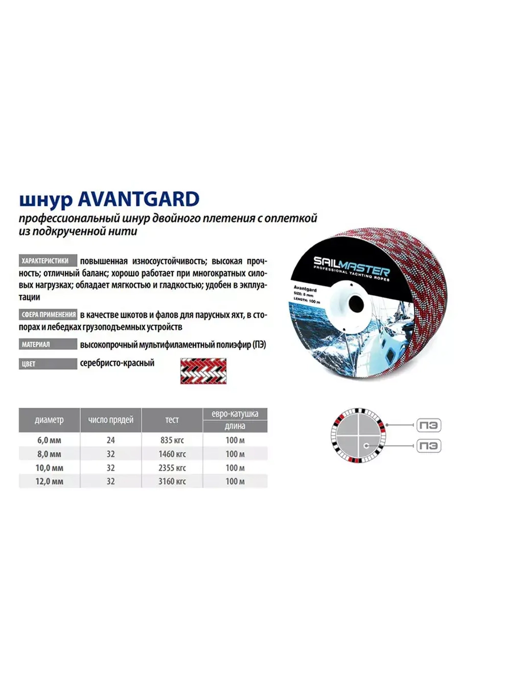Шнур для яхт Avantgard, Италия 8,0 мм, 100 м, еврокатушка