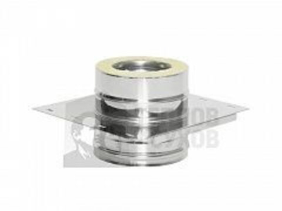 Площадка Монтажная Термо ПМТ-Р 430-0.8/430  200/260
