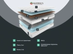 Матрас Materlux Lagos Multi