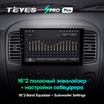 Teyes SPRO Plus 9"для Ford Escape 1 2000-2007