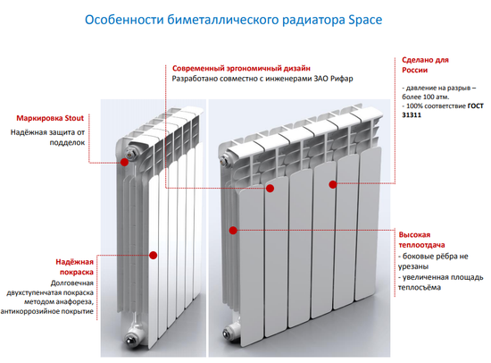 Биметаллический радиатор Stout Space 500 - 14 секций
