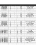 Воблер Pontoon21 Bet-A-Minnow 78SP-SR 78мм 7.8 гр. 0.3-0.5 м
