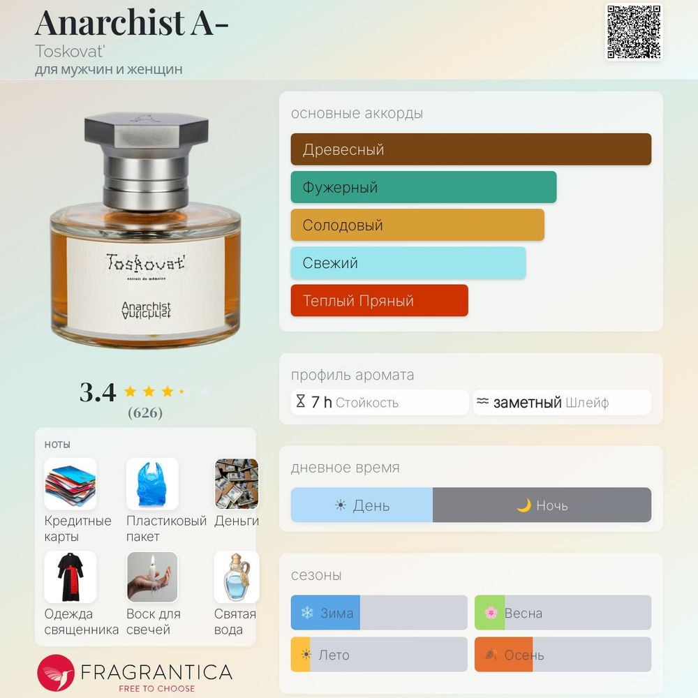 Toskovat Anarchist A