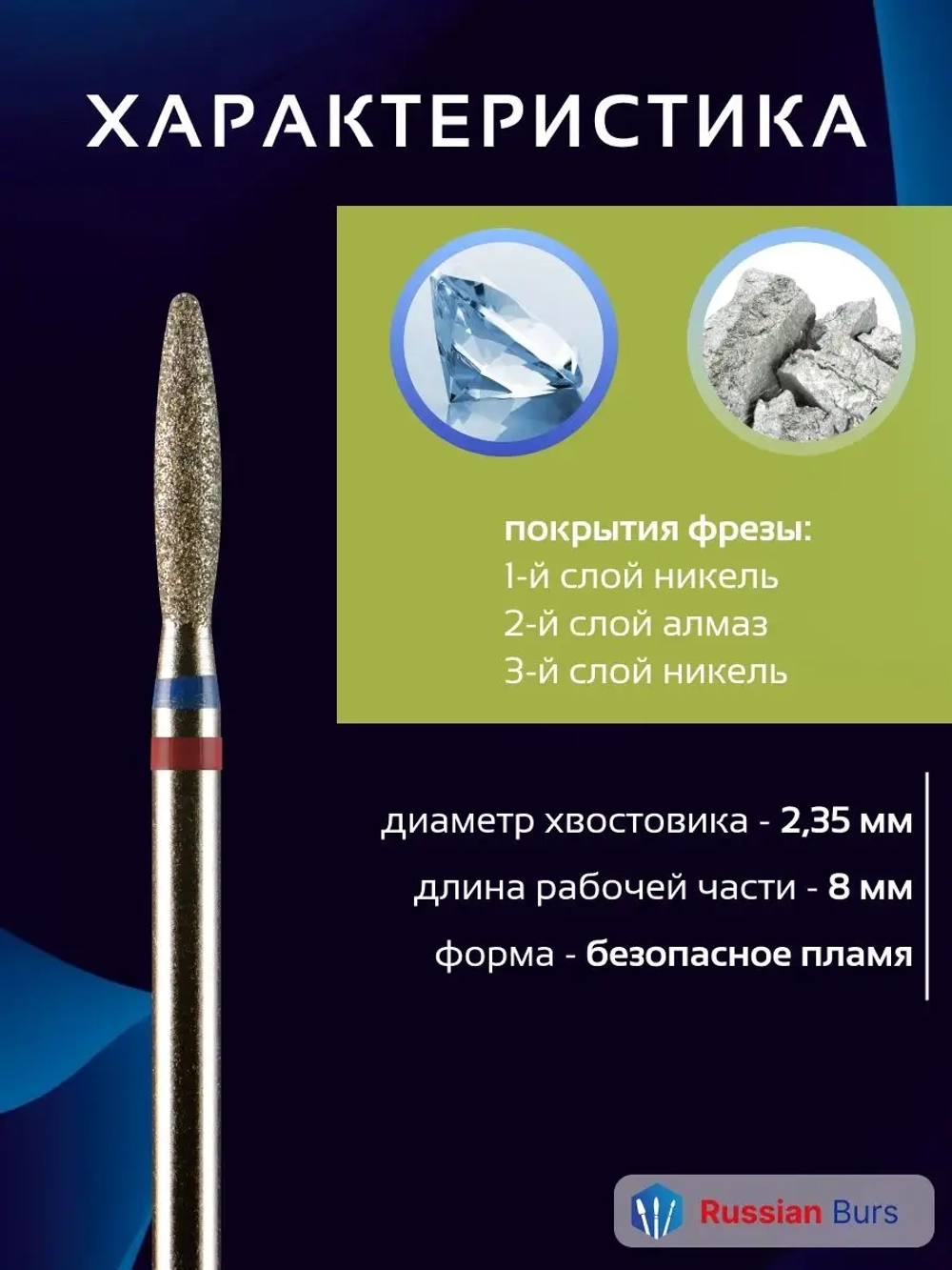 Фреза безопасное пламя гибридная 2,1 мм 10 шт