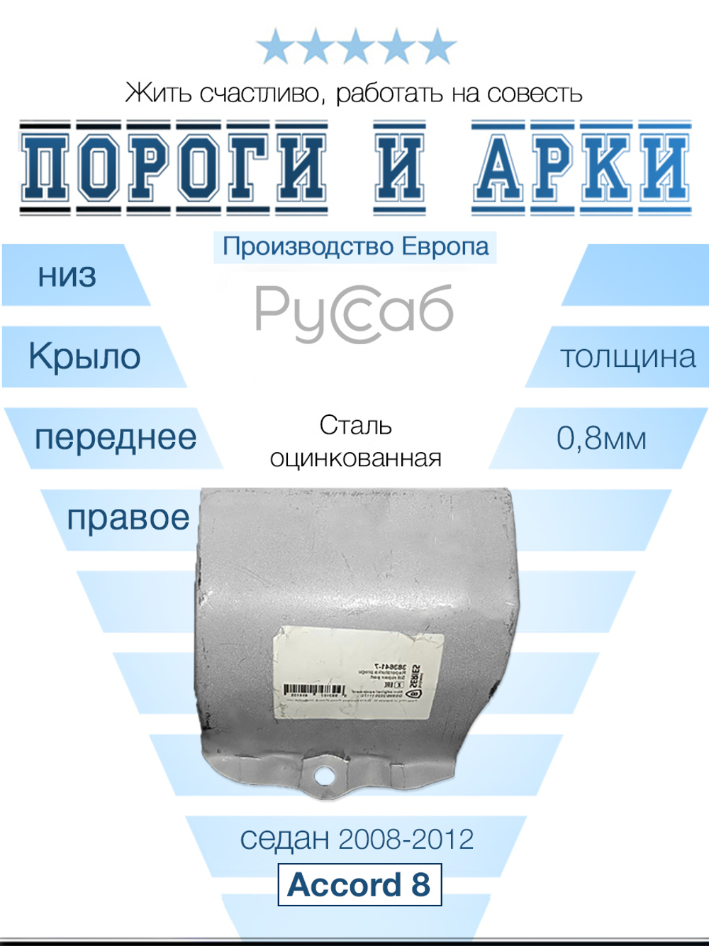 Ремкомплект крыла правый Honda Accord 8 2008-2012 (Polcar) седан