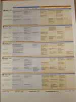 '@Work Pre-Intermediate Student's Book with access code