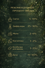 Еловый лес