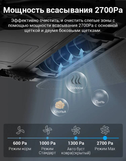 Робот-пылесос 360 Robot Vacuum P7 (работает с Алисой)