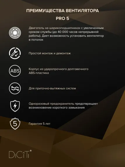 Вентилятор канальный PRO D125 осевой DICITI