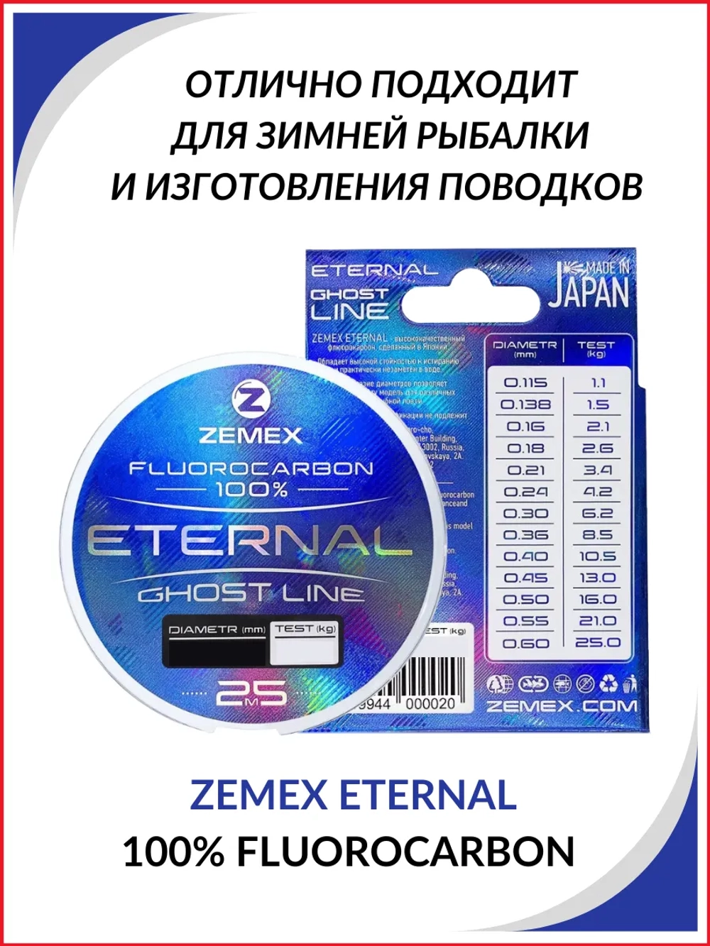 Флюорокарбоновая леска ETERNAL 100% FLUOROCARBON 25м