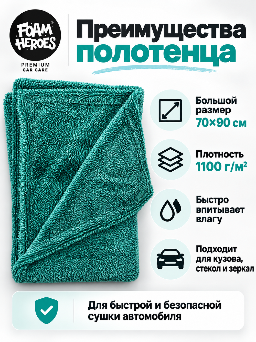 Foam Heroes The Collector двухстороннее полотенце для сушки автомобиля 70х90см, 1100г/м2