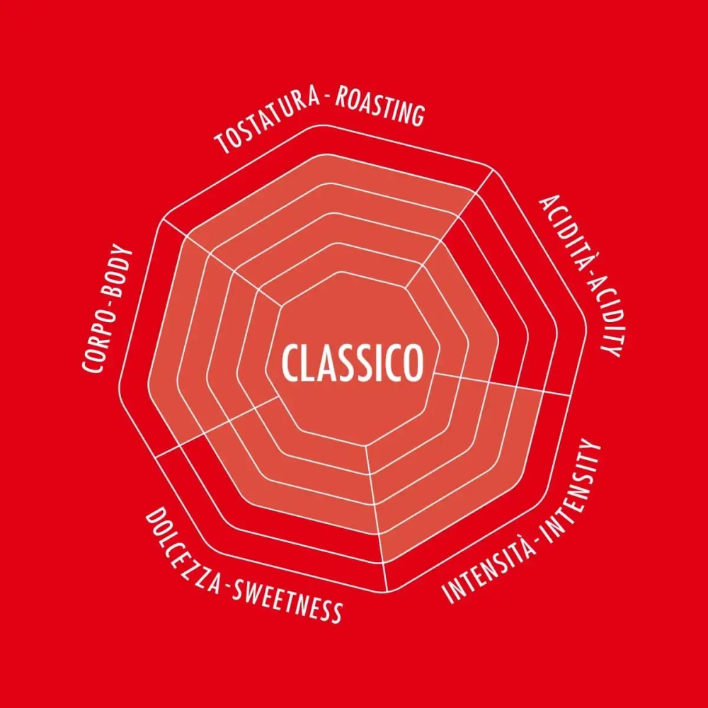 Bialetti Classico, кофе в зернах 1000 г