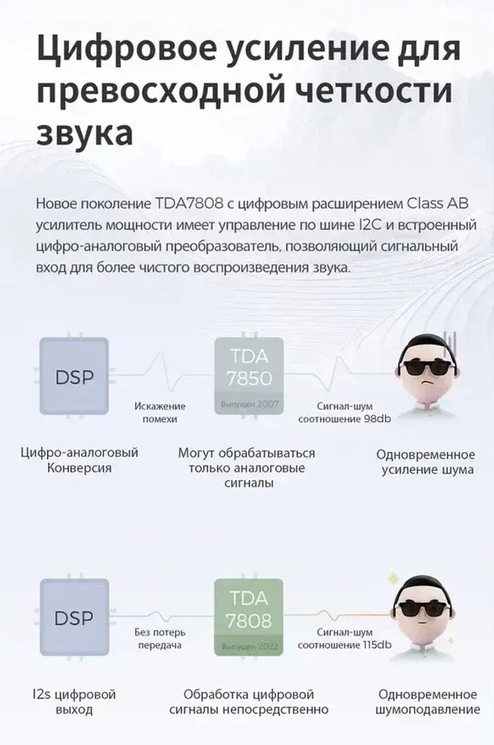 Магнитола для Toyota Land Cruiser 100, Lexus LX470 1998-2002 (климат на цветном экране) - Kuberg DUDU7 ZH-T1207 QLed+2K, Android 13, Быстрейшая, UIS7870 (DUDU7), CarPlay, SIM-слот