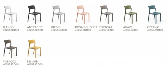 Стул Trill Bistrot горчичный