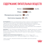 Royal Canin Gastrointestinal Low Fat Small Dogs Гастроинтестинал Лоу Фэт смол дог Корм сухой для взрослых собак мелких пород при нарушениях ЖКТ 1 кг