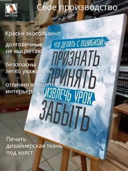 Интерьерная картина "Что делать с ошибкой", 50х70см 1шт.