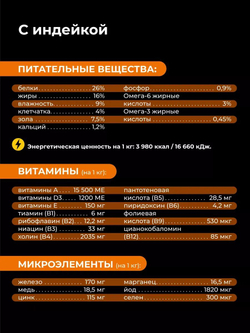 Корм сухой для взрослых собак породы Цвергшнауцер, с индейкой, 800 гр, QUATTRO