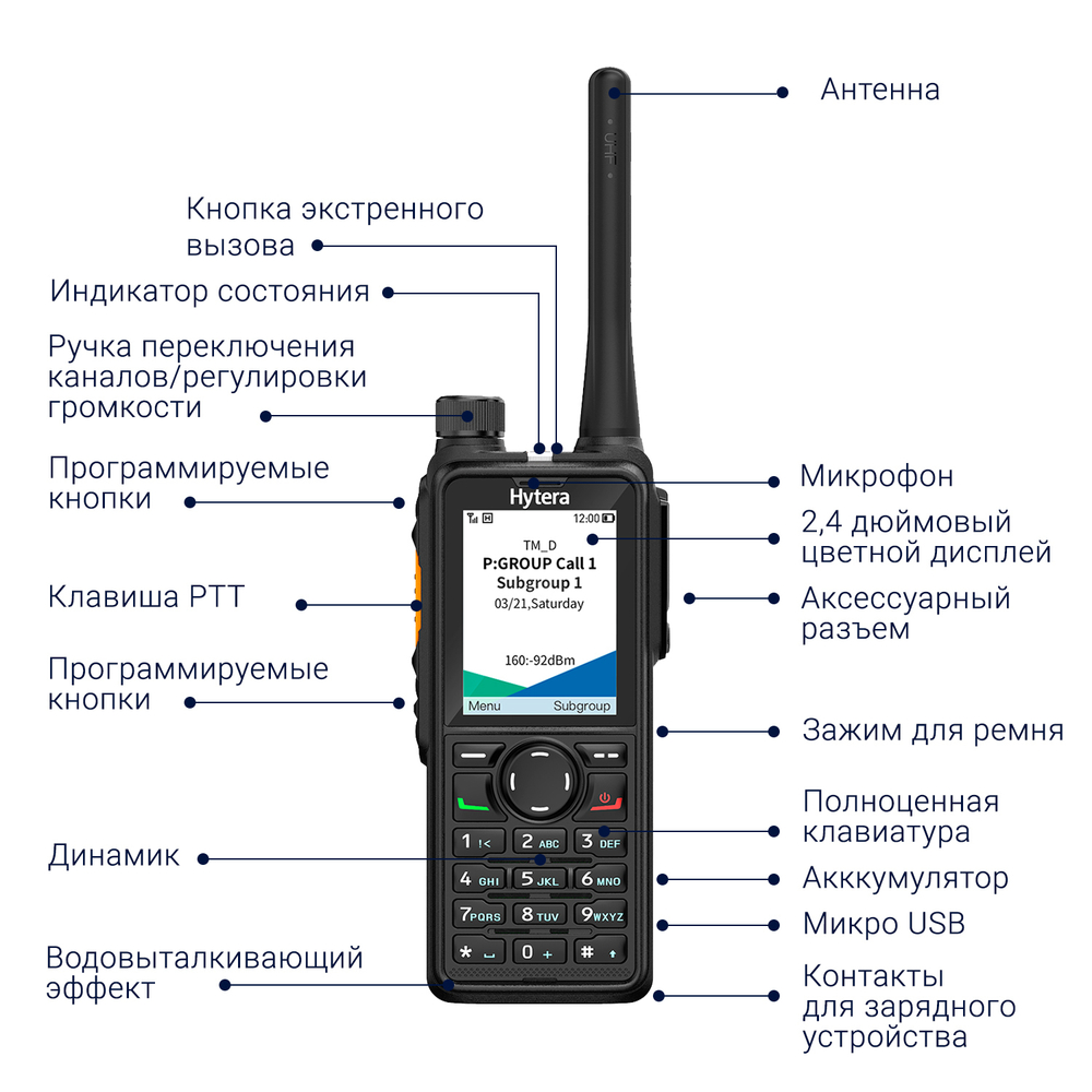 Цифровая Рация Hytera HP785 VHF DMR