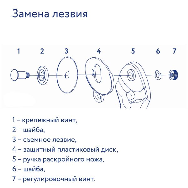 Нож раскройный Gamma DKP-028, d28 мм
