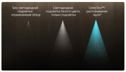 Вертикальный пылесос Dreame R10S Pro