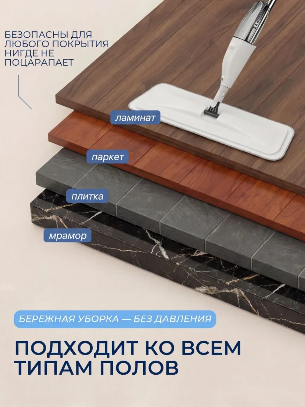 Насадки для швабры с распылителем на липучках, микрофибра