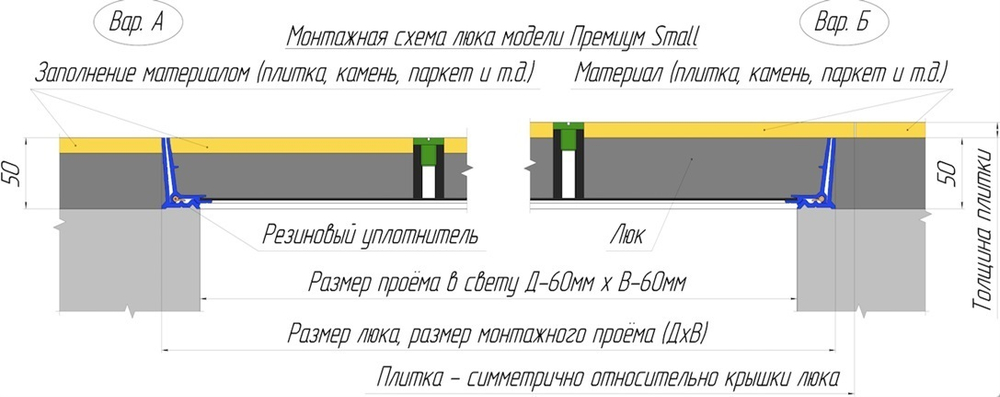 Люк напольный Премиум Смол 400х400