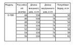 Брюки трикотажные женские Fleur de Vie