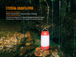 Фонарь Fenix CL26R черный