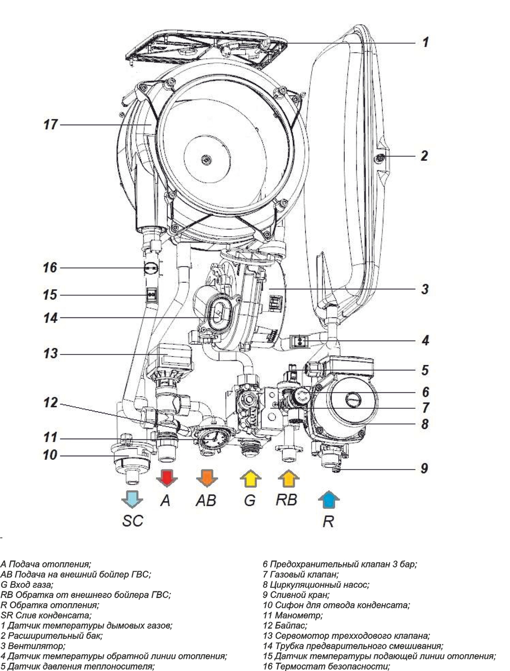 Котел газовый Federica Bugatti 25В Varme Cond одноконтурный конденсационный