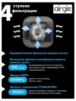 Очиститель воздуха Airgle AG25