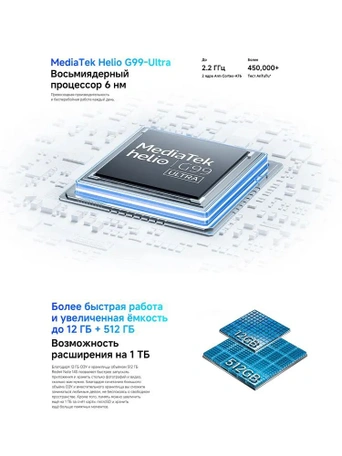 Смартфон Xiaomi Redmi Note 14S 8/128 Гб, Голубой