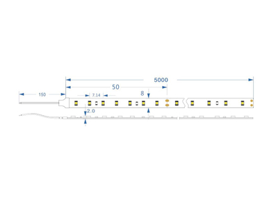 Светодиодная термолента CSP, 240led/m, 10Вт/м, 24В, 4000K, IP68, 3 года