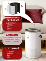 Очиститель воздуха Funai YAKATA HAP-Y230S01E