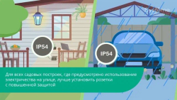 ATLASDESIGN PROFI IP54 О/У 1-клавишный ПЕРЕКЛЮЧАТЕЛЬ, сх.6, 10АХ, АНТРАЦИТ
