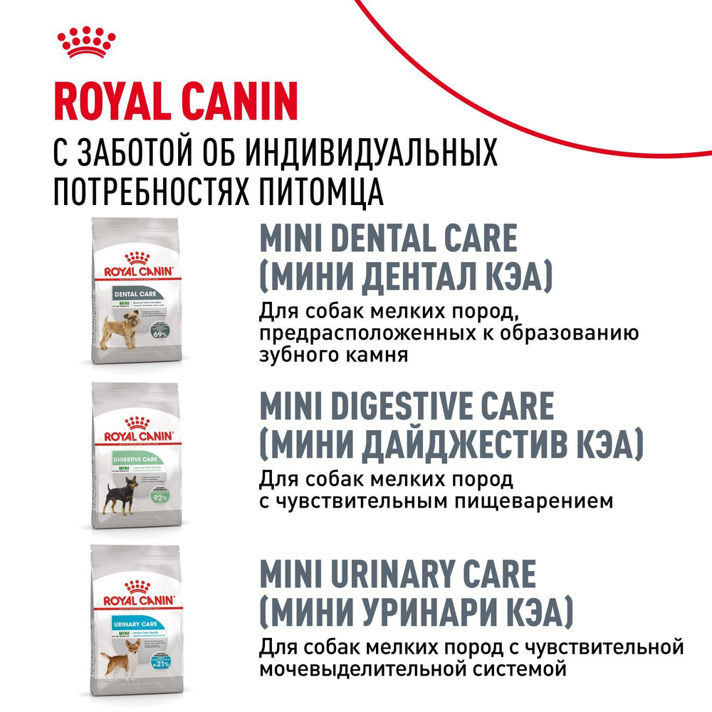 Royal Canin Mini Sterilised Мини Стерилайзд Корм сухой для взрослых стерилизованных собак мелких пород 3кг
