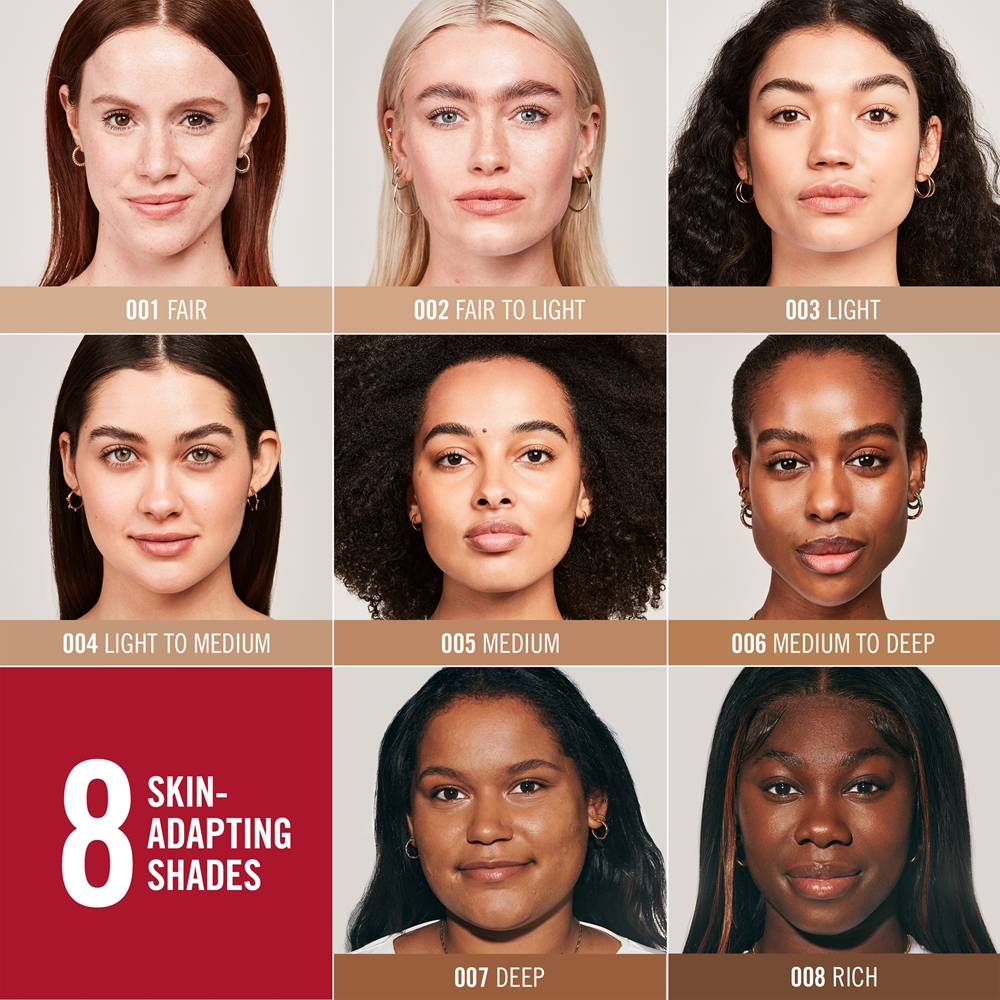 Rimmel Multi-Tasker Better Than Filters - Разглаживающая база для выравнивания тона кожи оттенок 005 Medium, 30 ml
